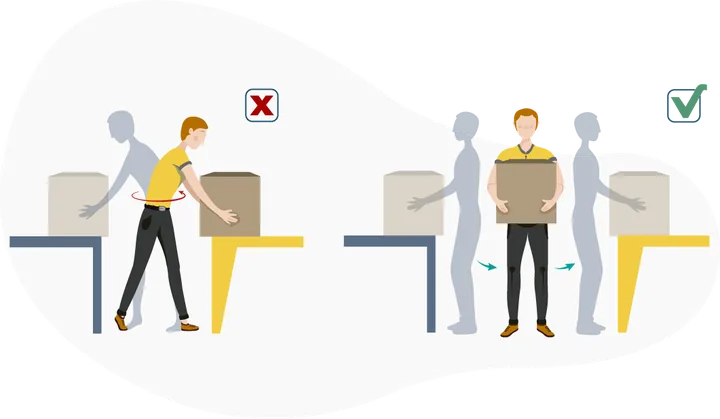 Illustration comparing unsafe and safe manual handling technique